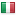 fondazionecrt.it server is located in Italy